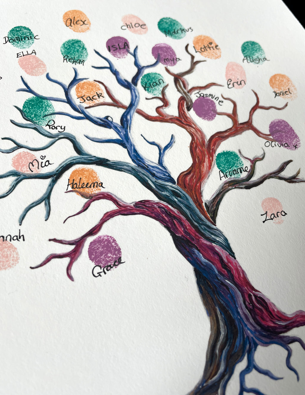 Rainbow tree thank you/guest book
