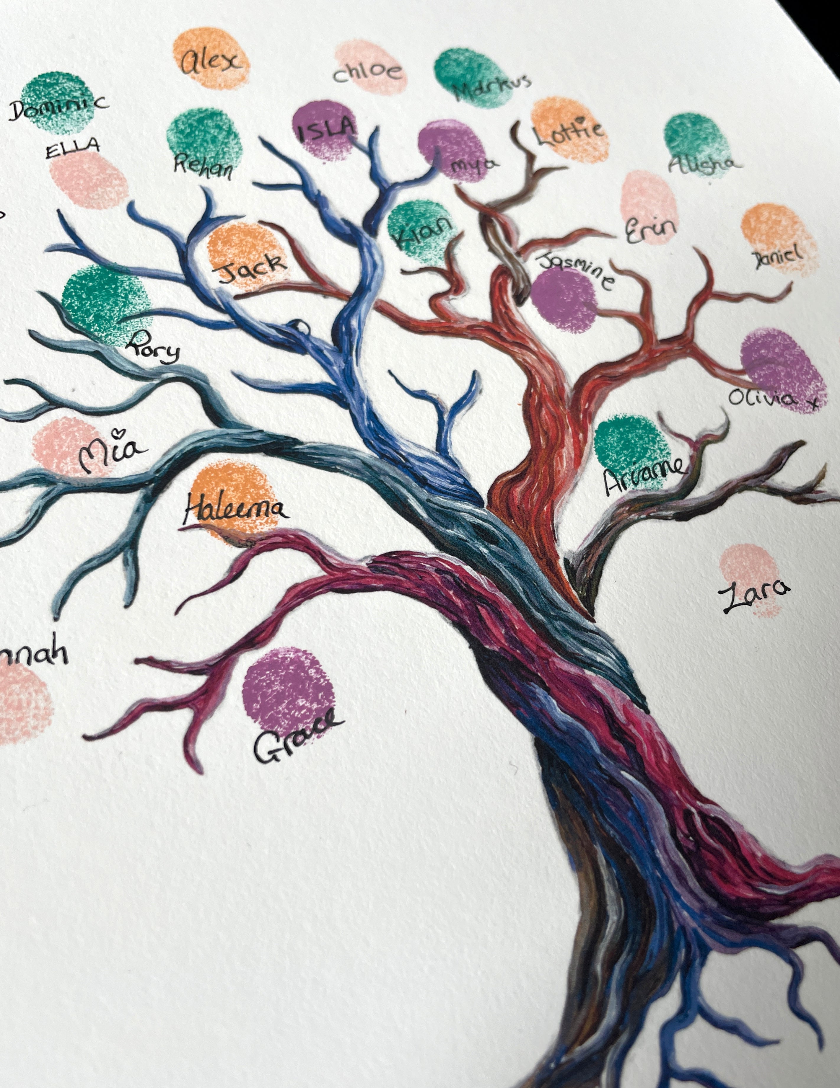 Rainbow tree thank you/guest book